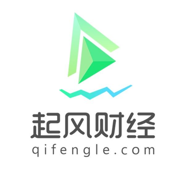 起风财经