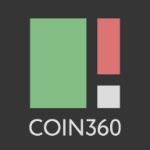 币360