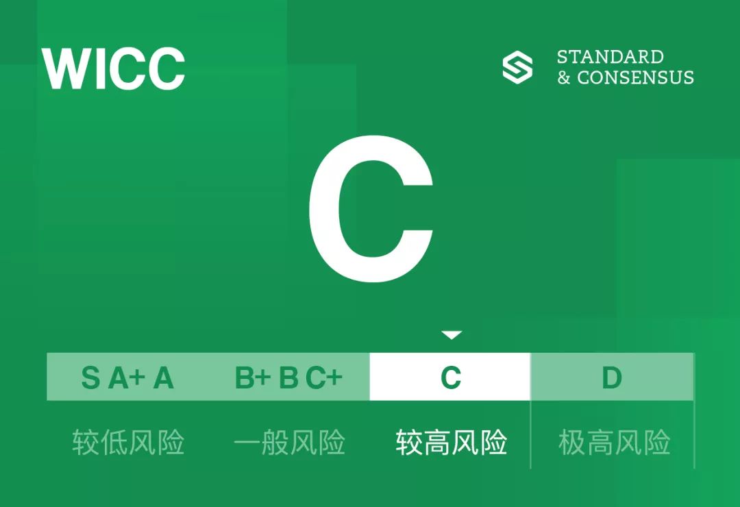 标准共识