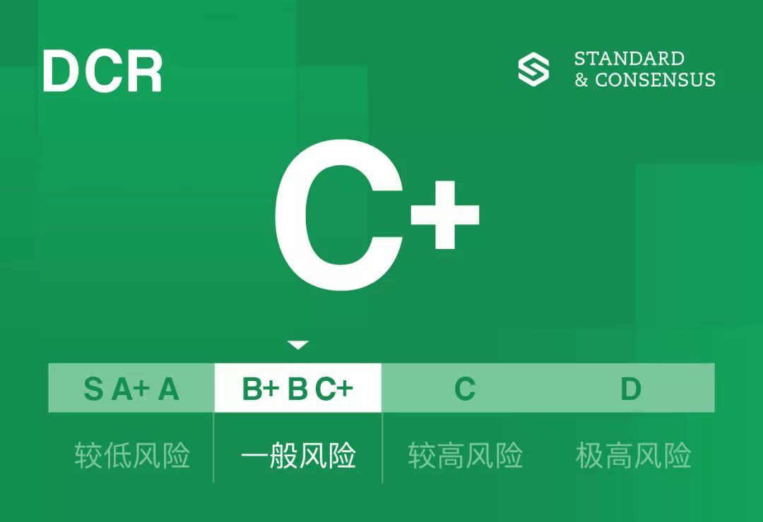 标准共识