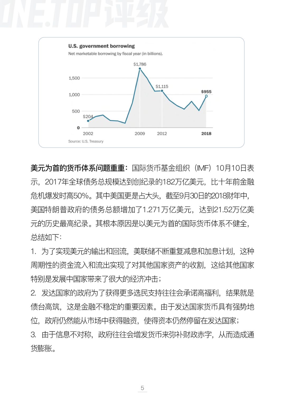 比特币