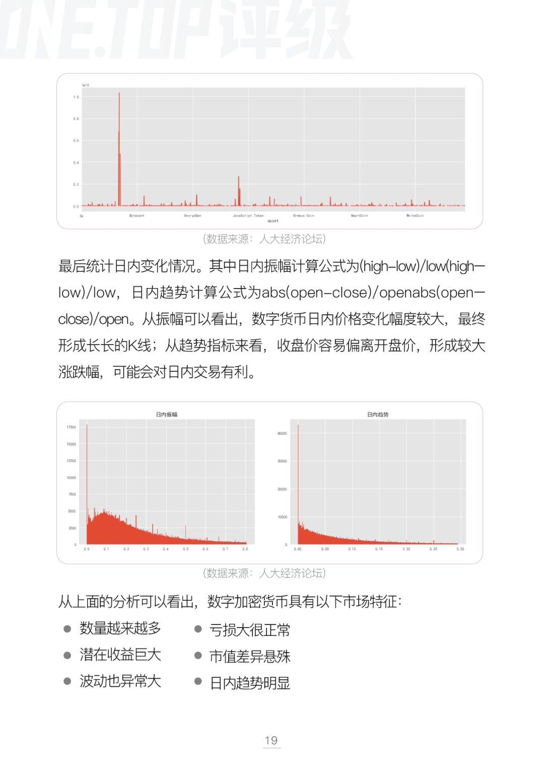 比特币