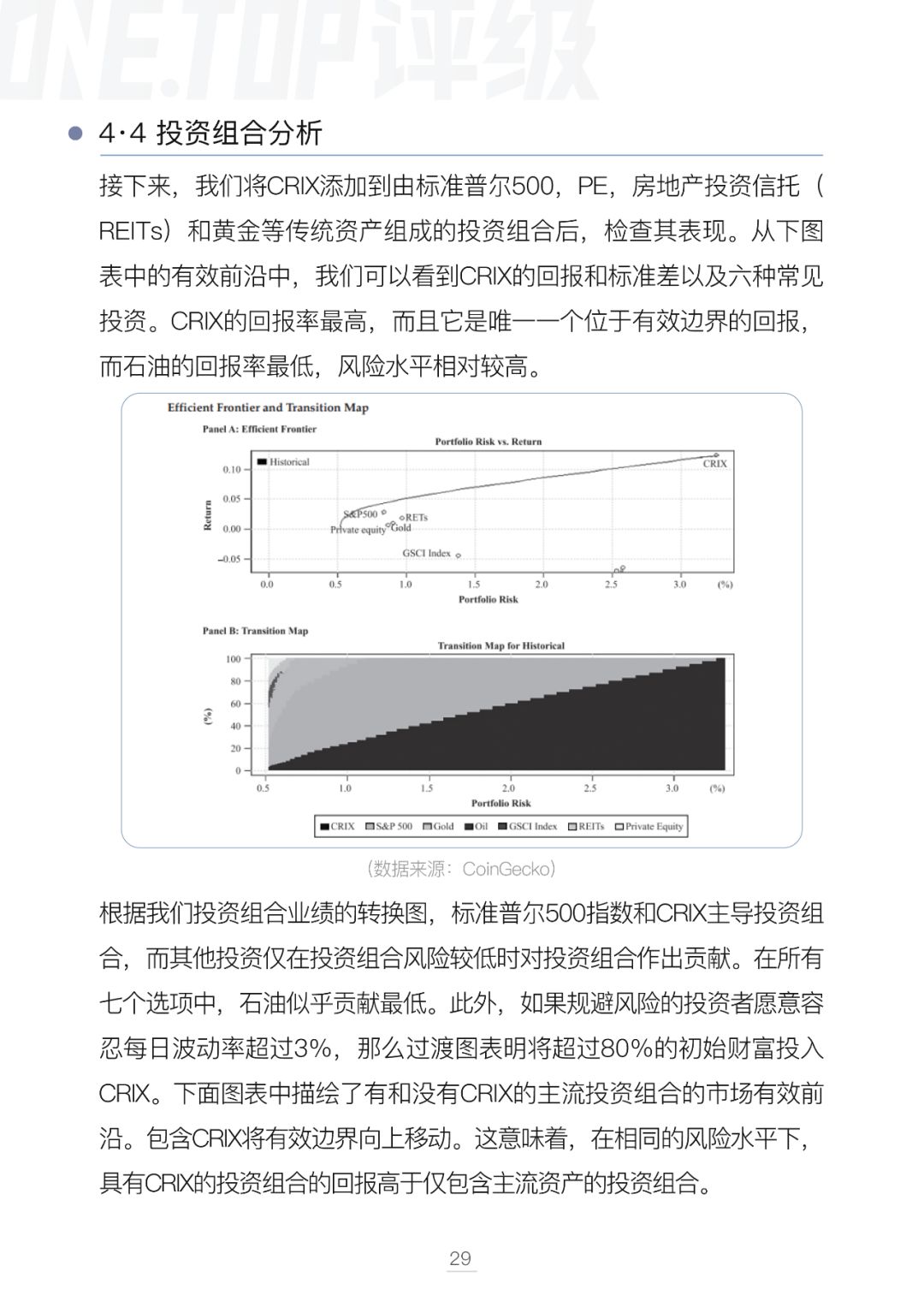 比特币