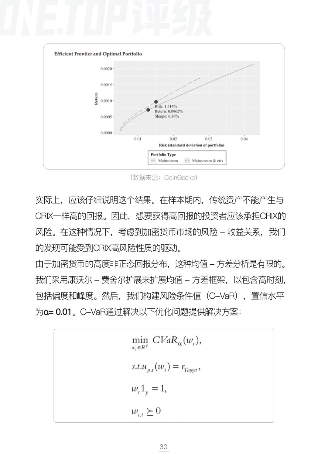比特币