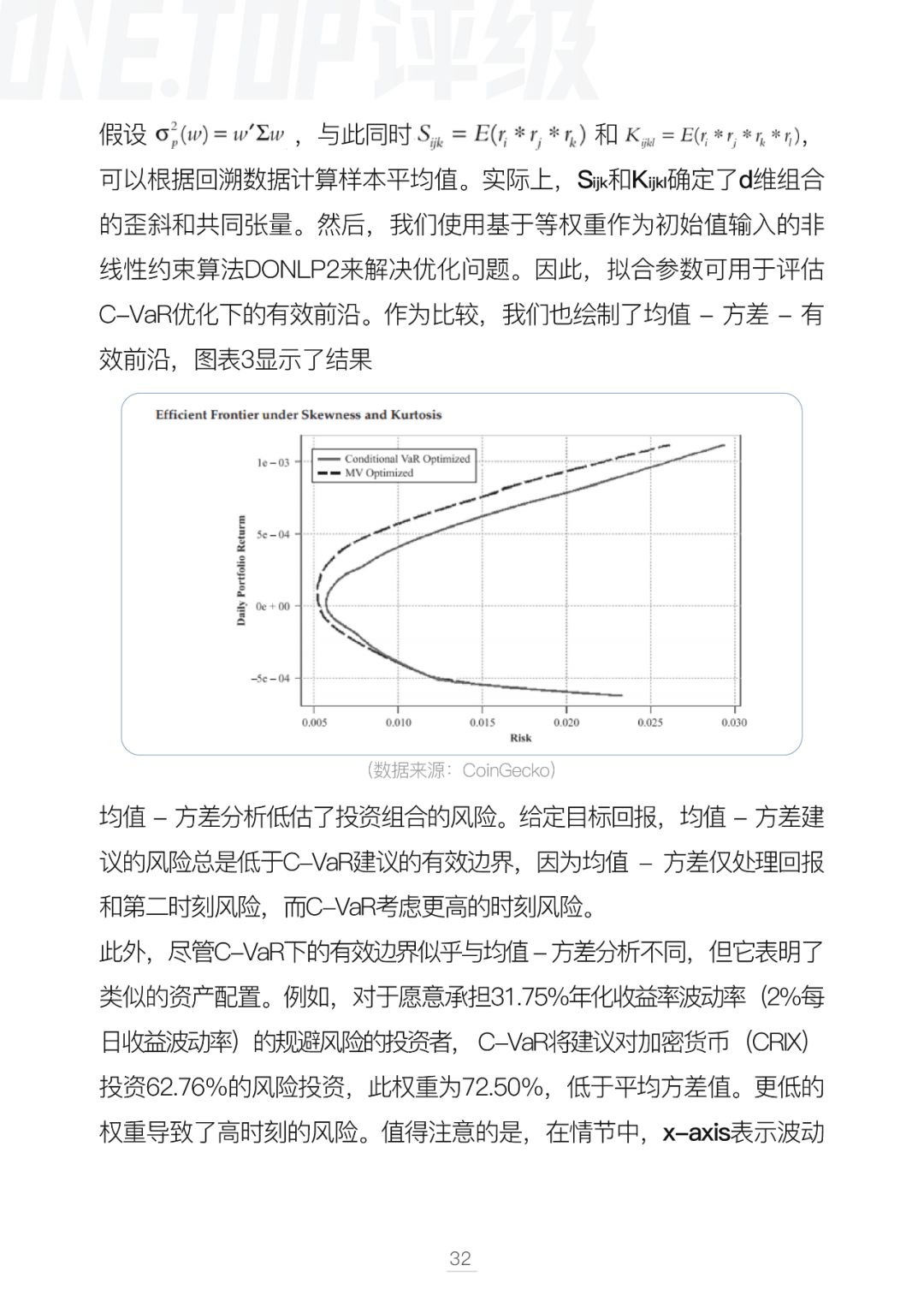 比特币