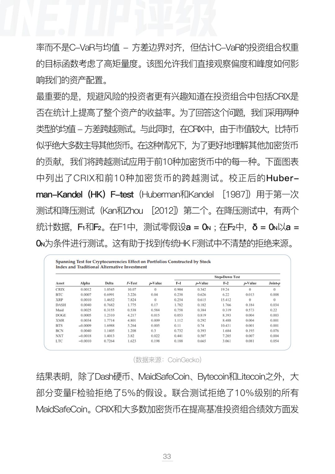 比特币