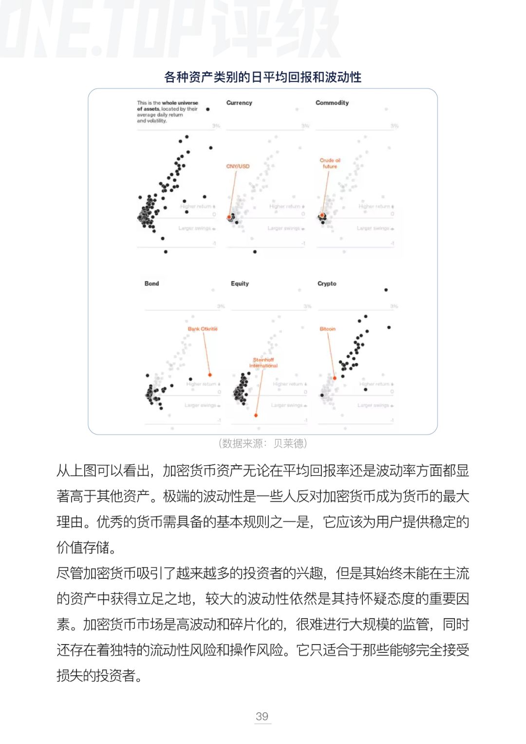 比特币