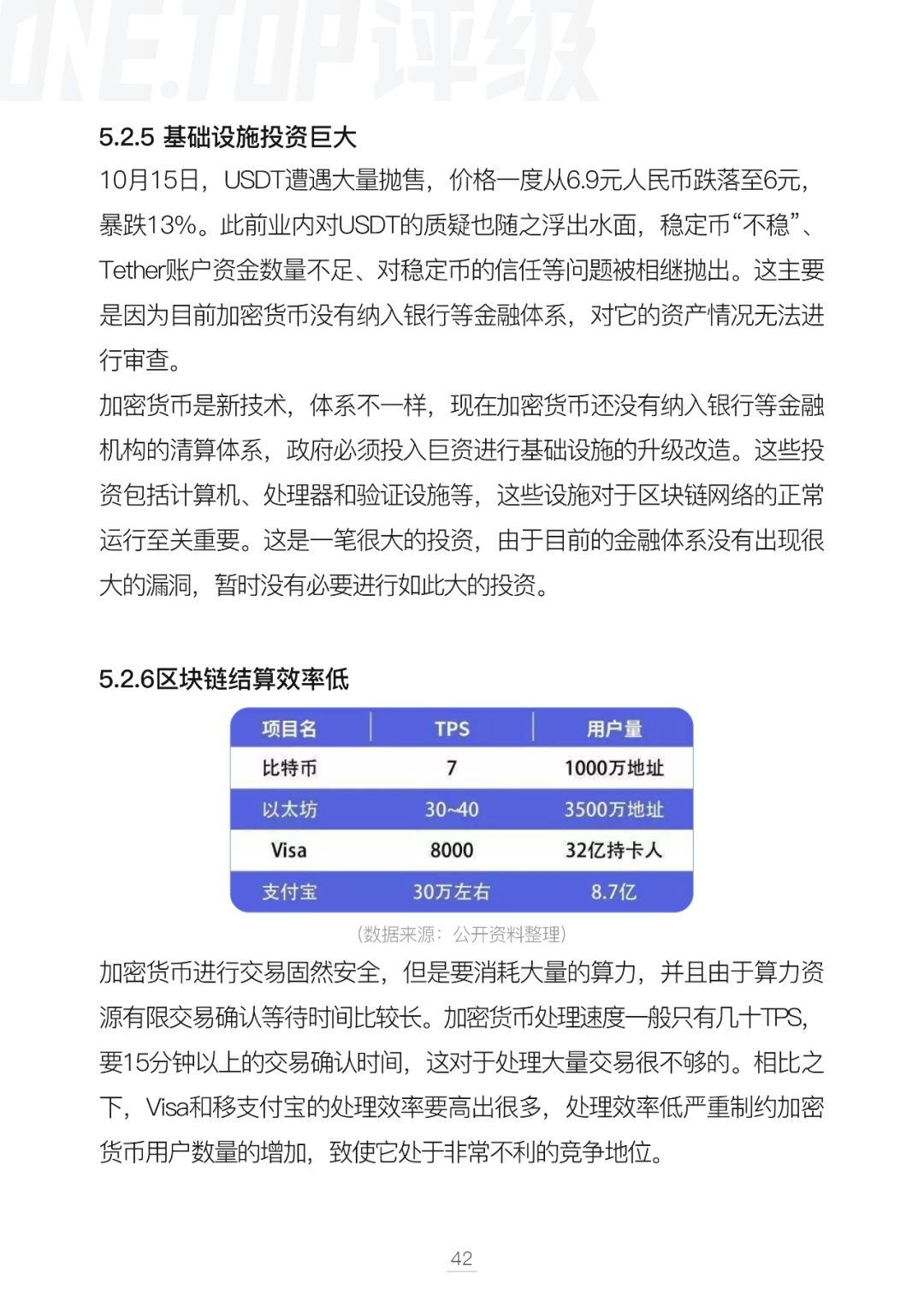 比特币