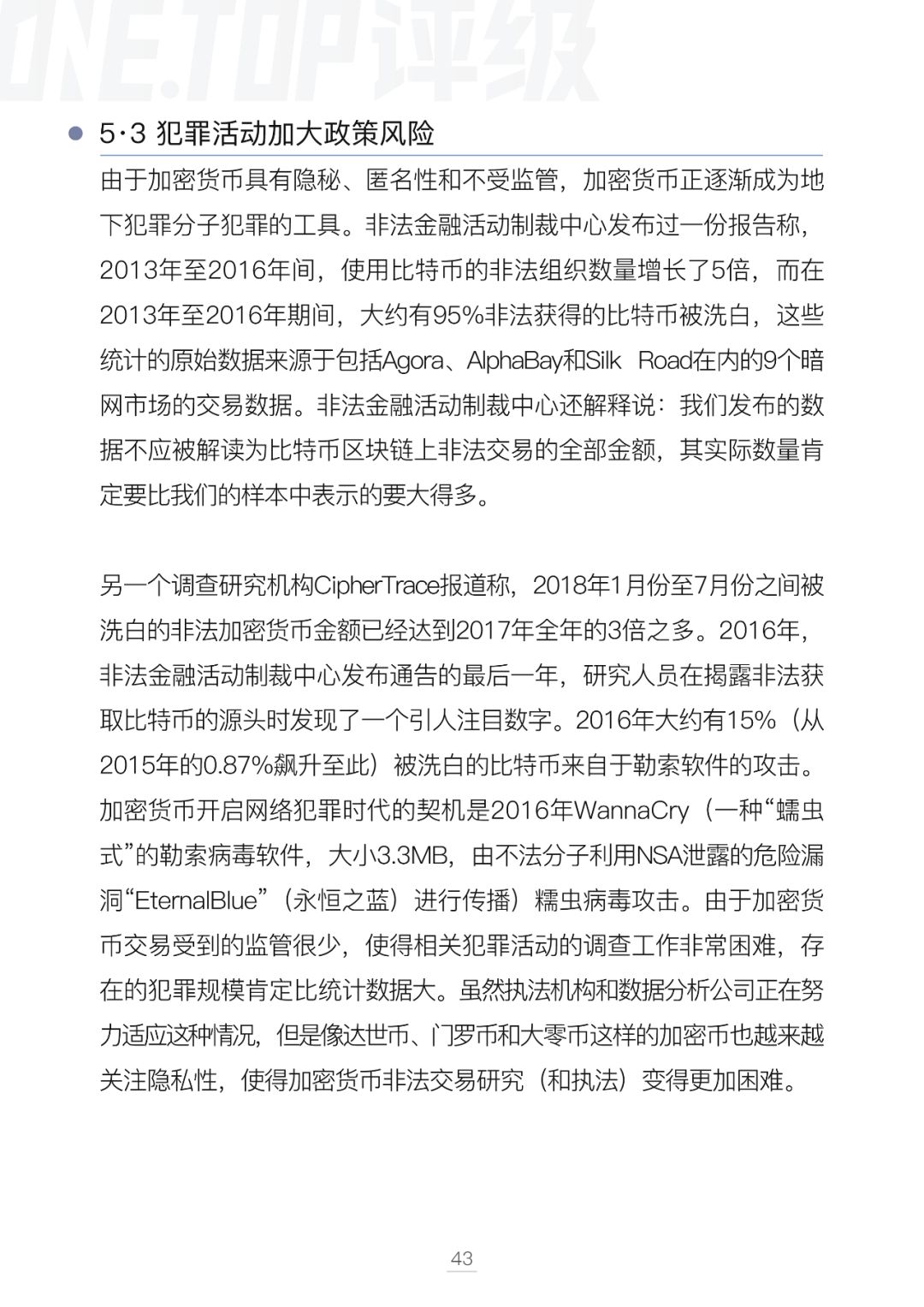 比特币