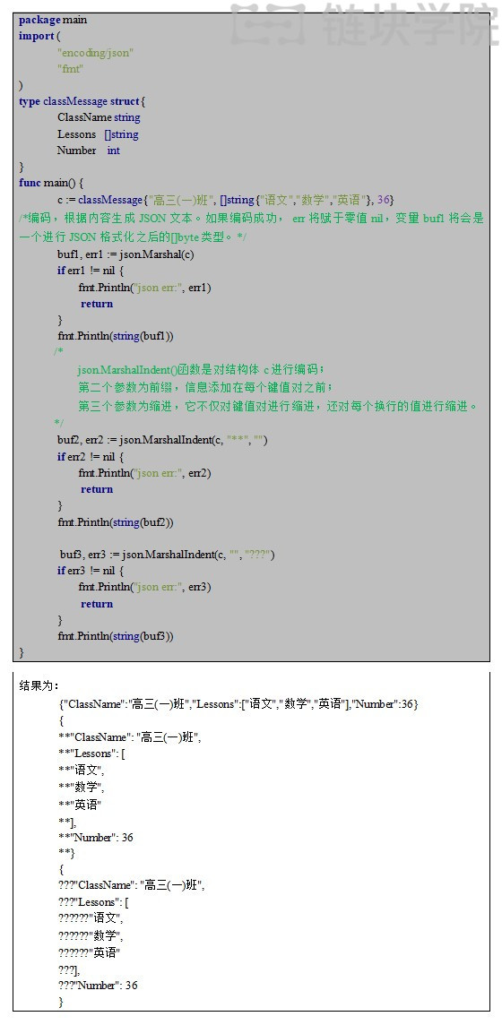 区块链技术