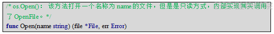区块链技术