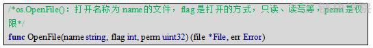 区块链技术