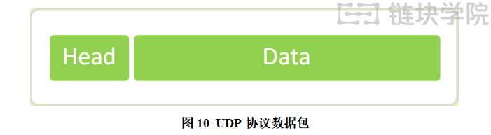 Go语言