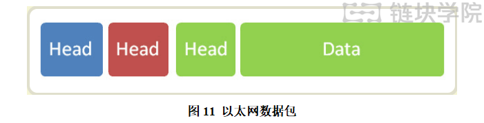 Go语言