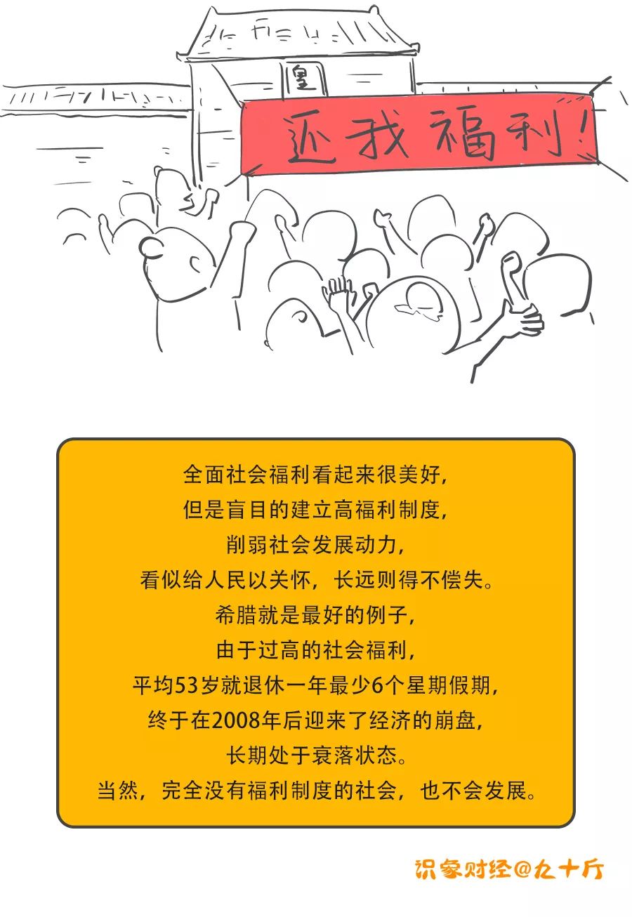 经济