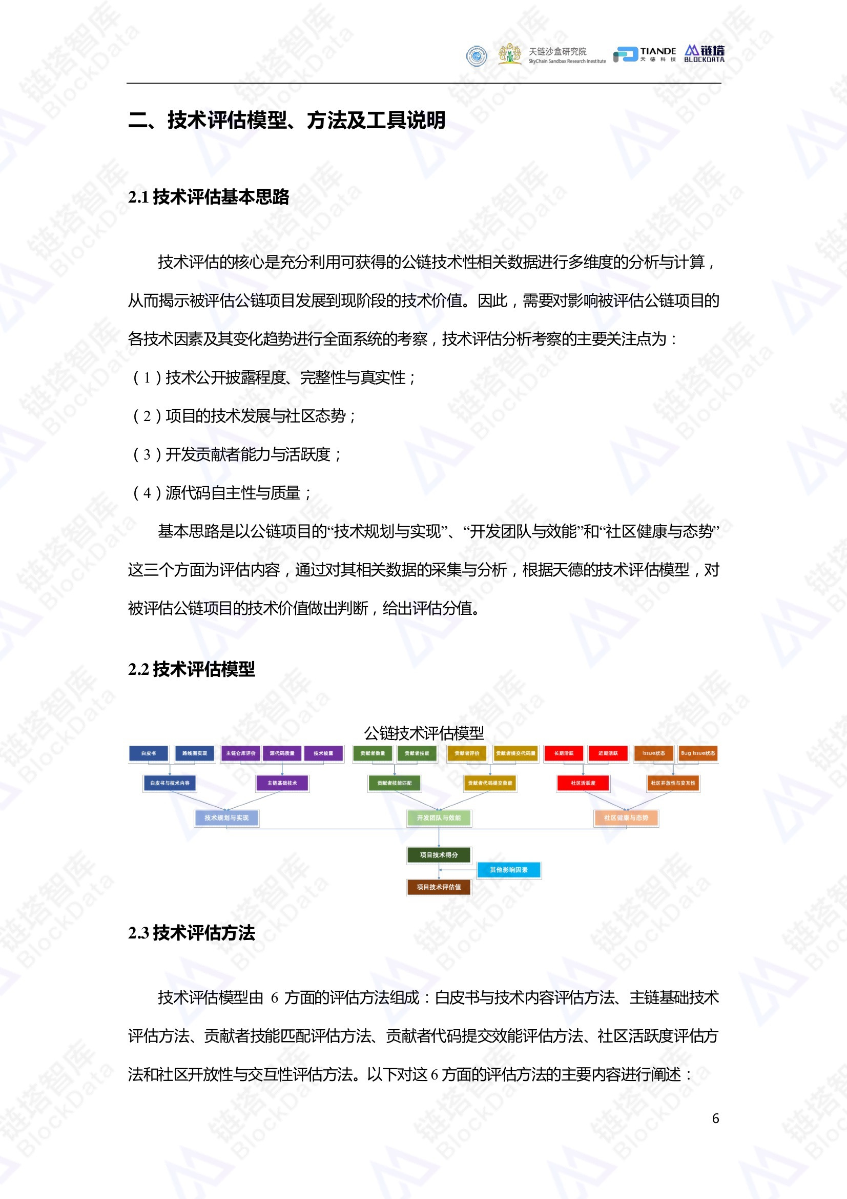 链塔智库