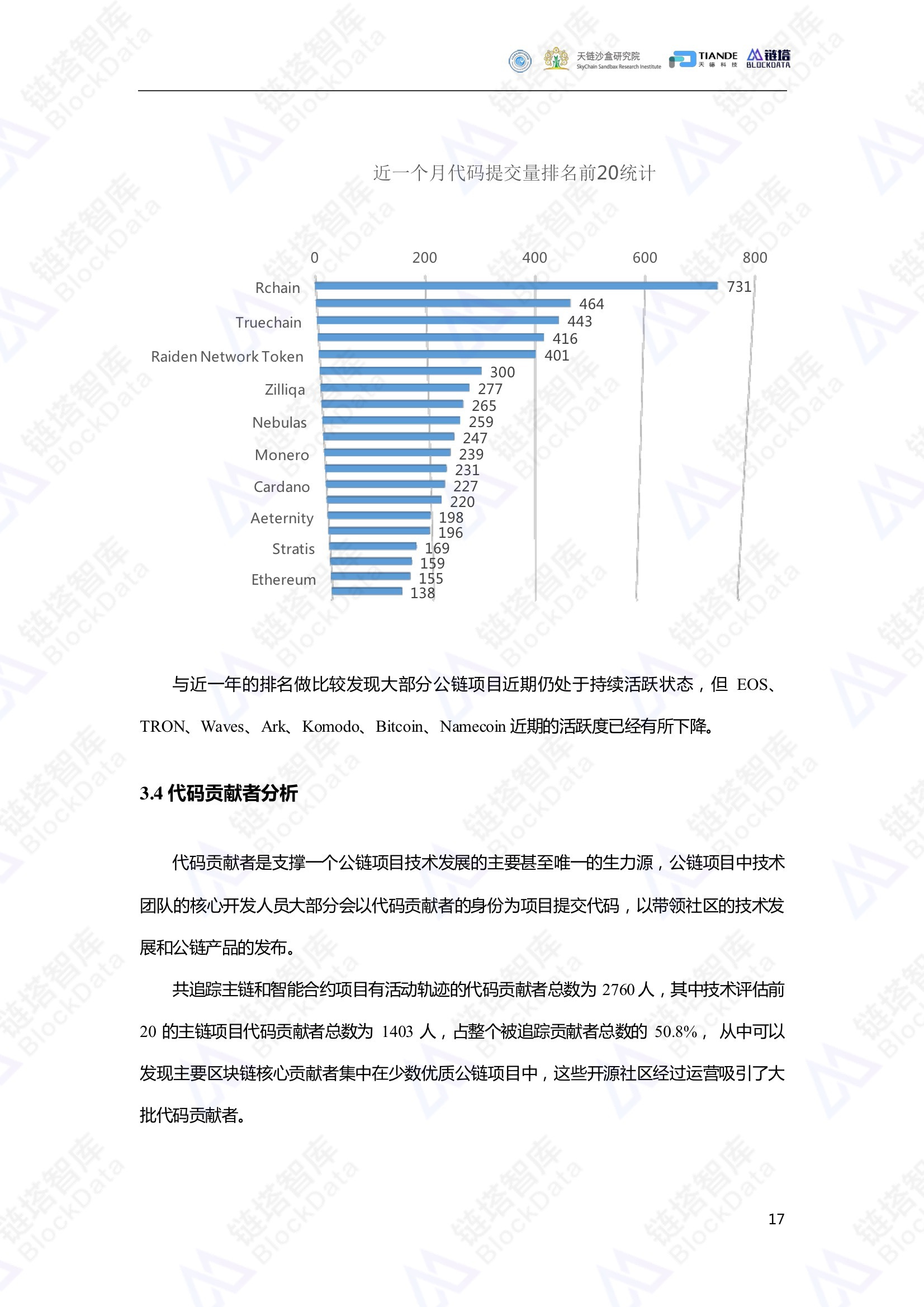 链塔智库
