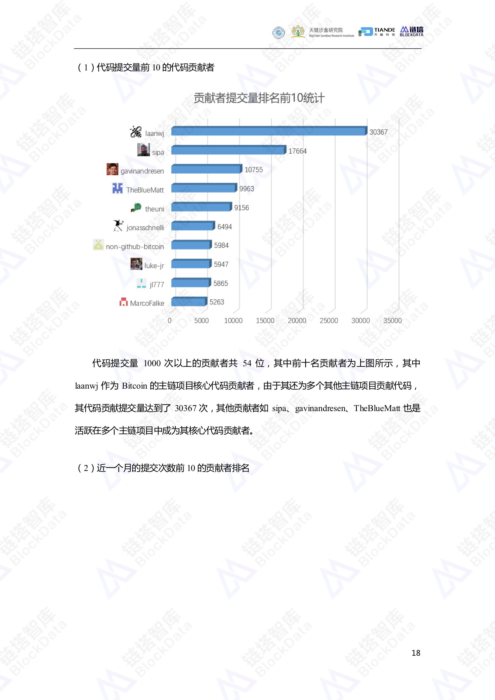 链塔智库
