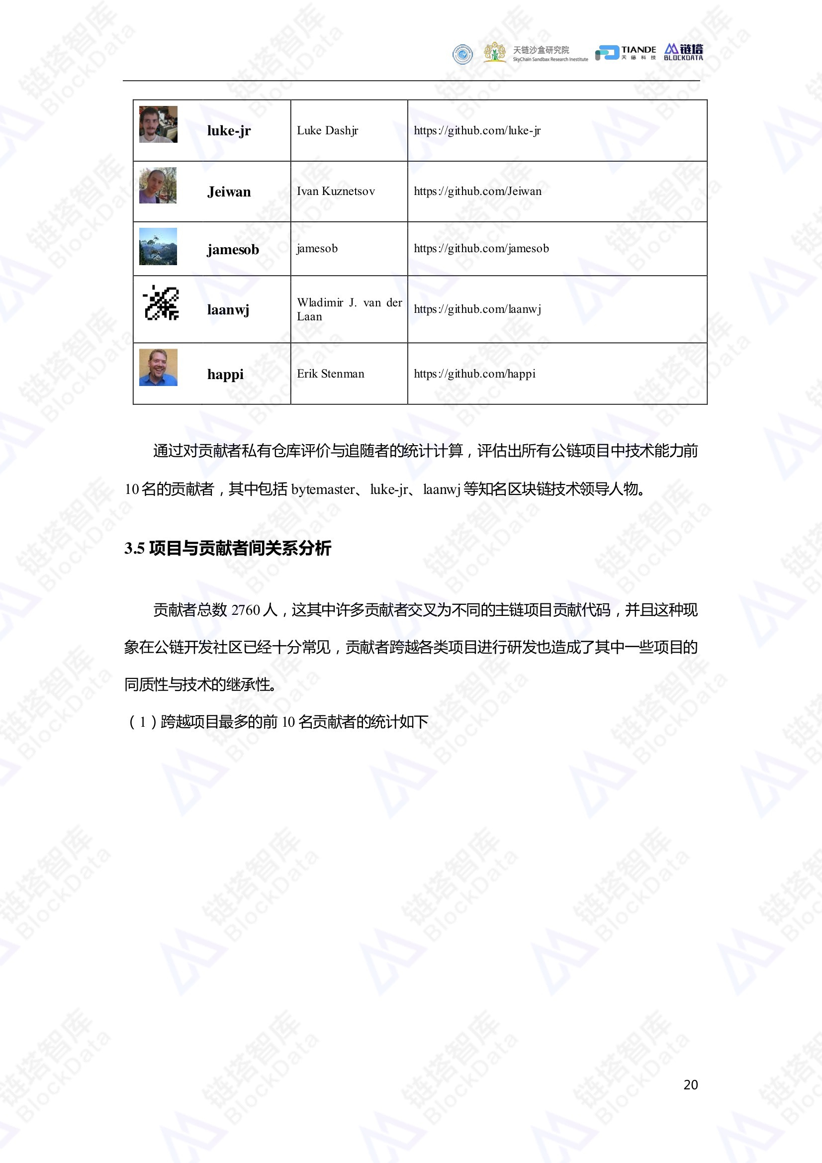链塔智库