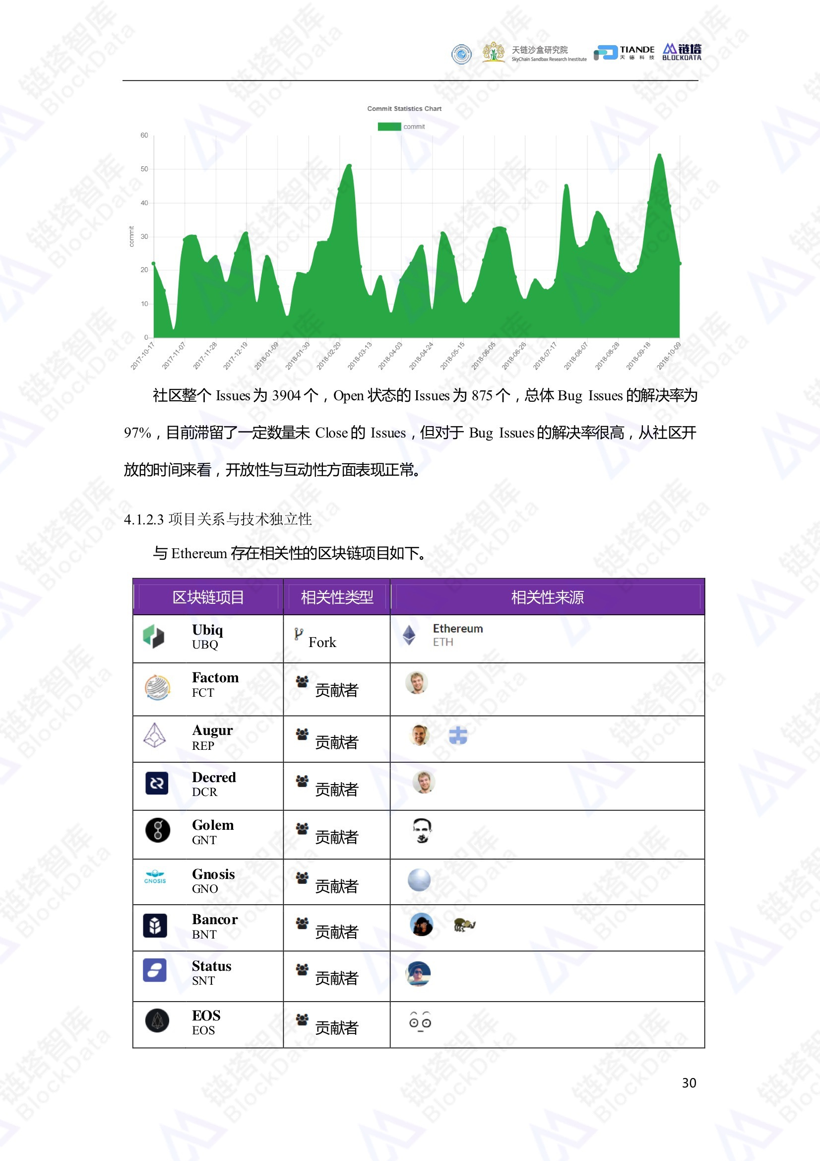 链塔智库