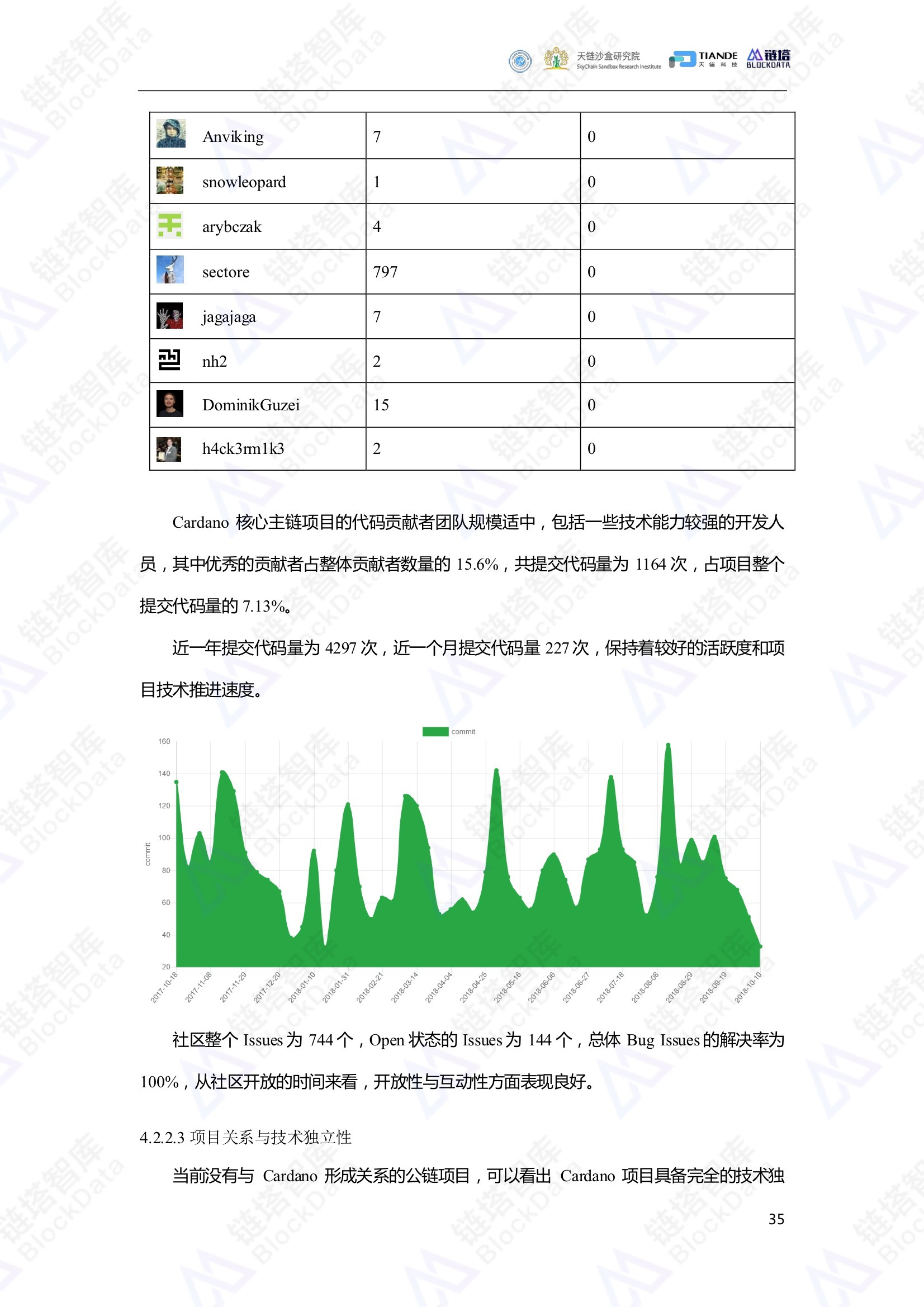 链塔智库