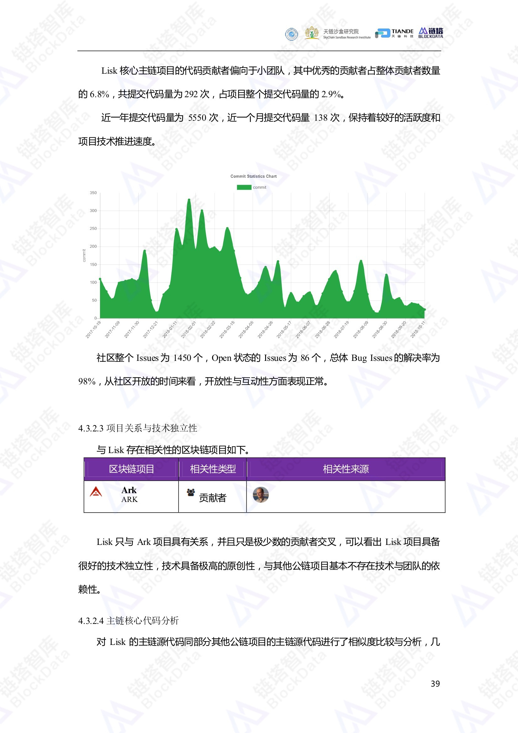 链塔智库