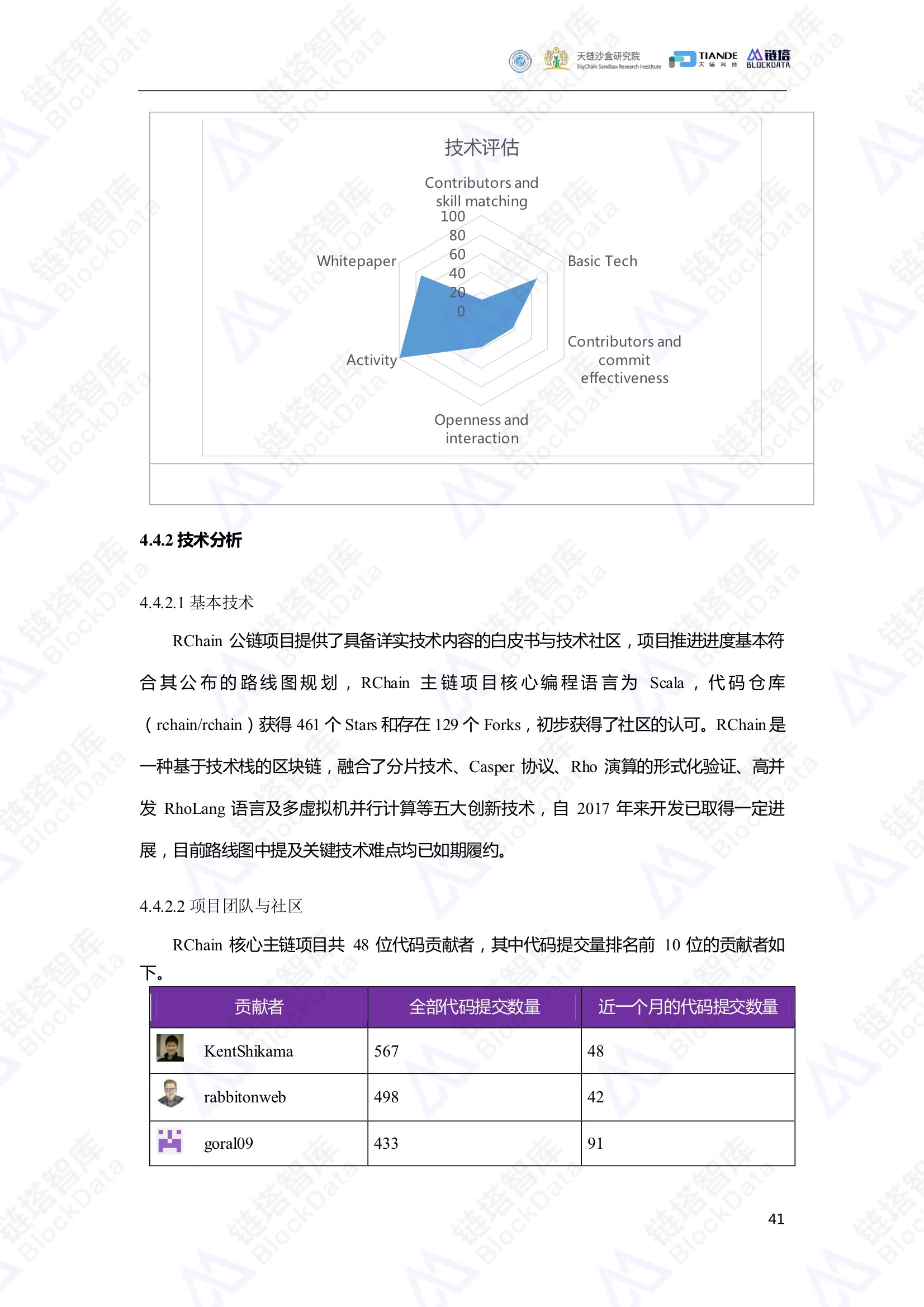 链塔智库
