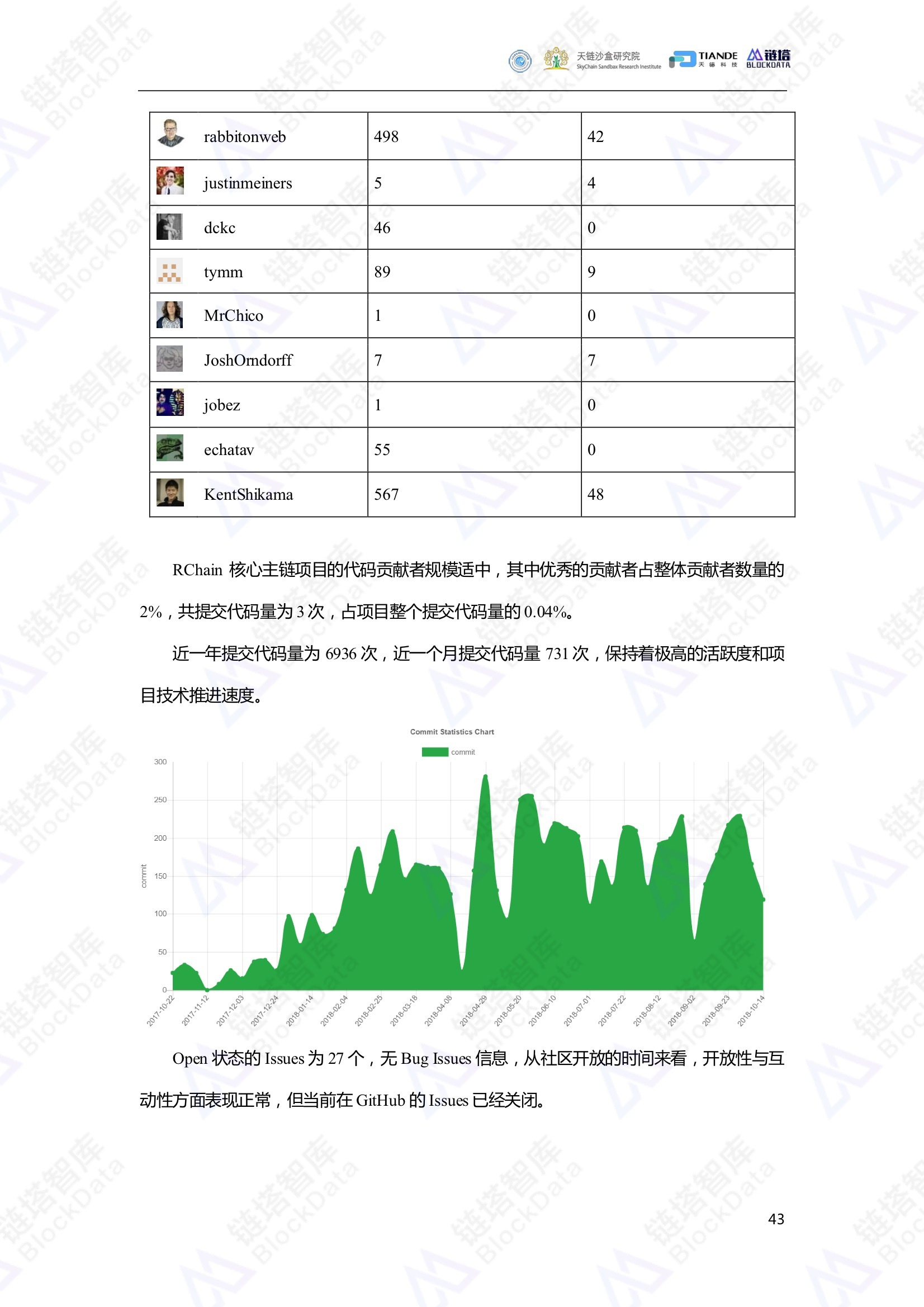 链塔智库