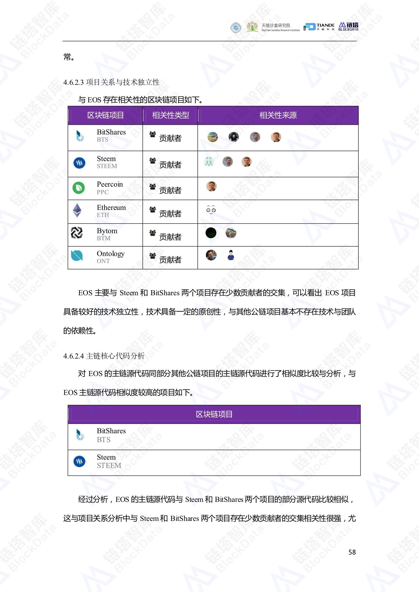 链塔智库
