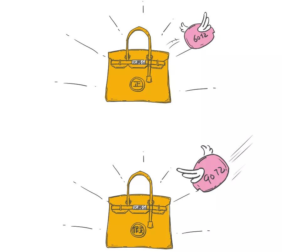 营销