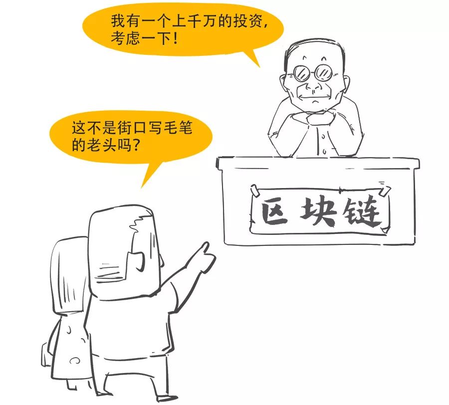 营销