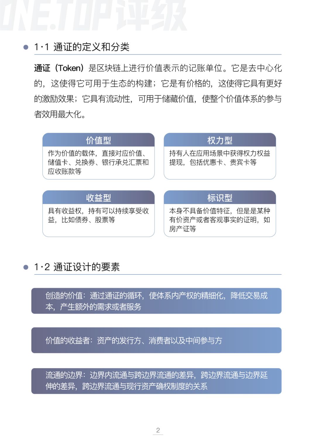 通证设计