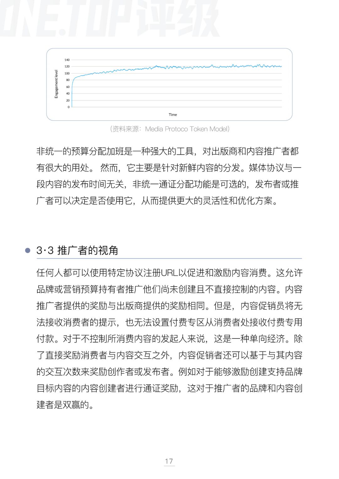 通证设计