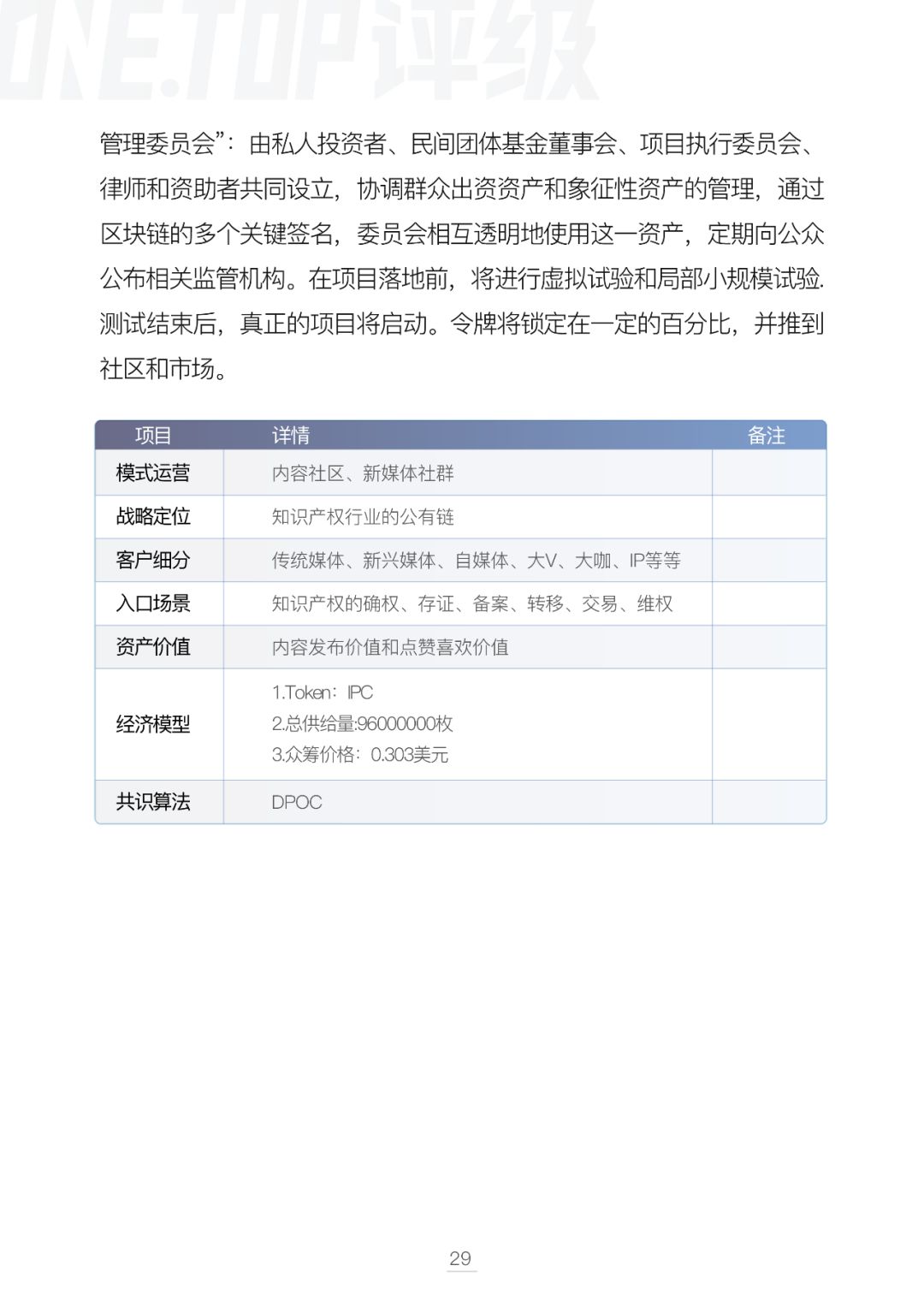 通证设计