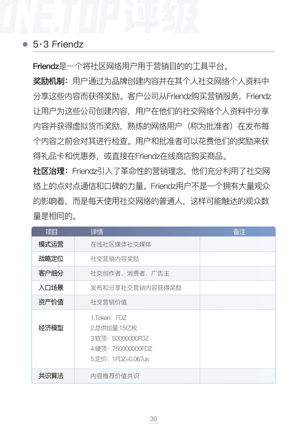通证设计