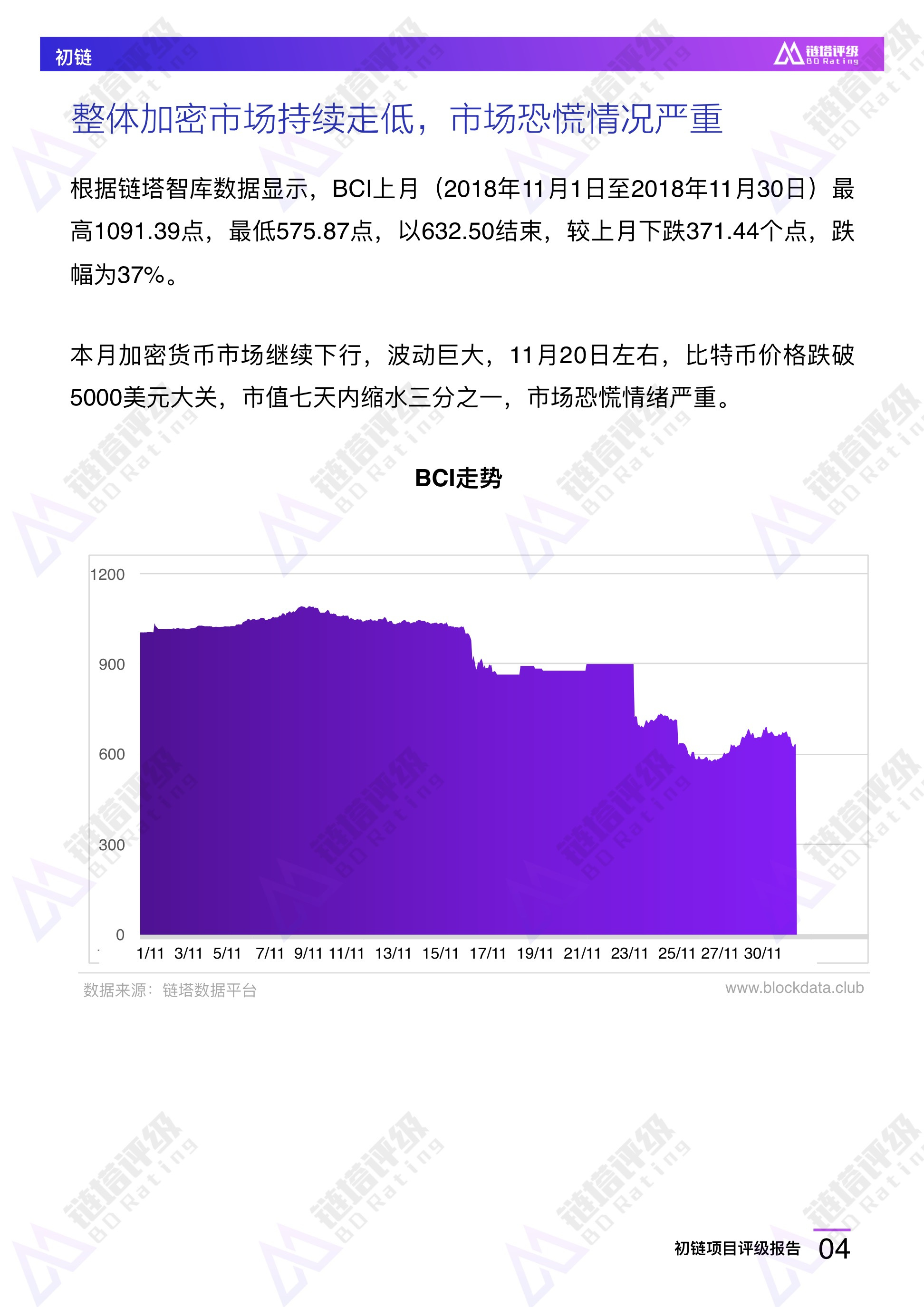 区块链