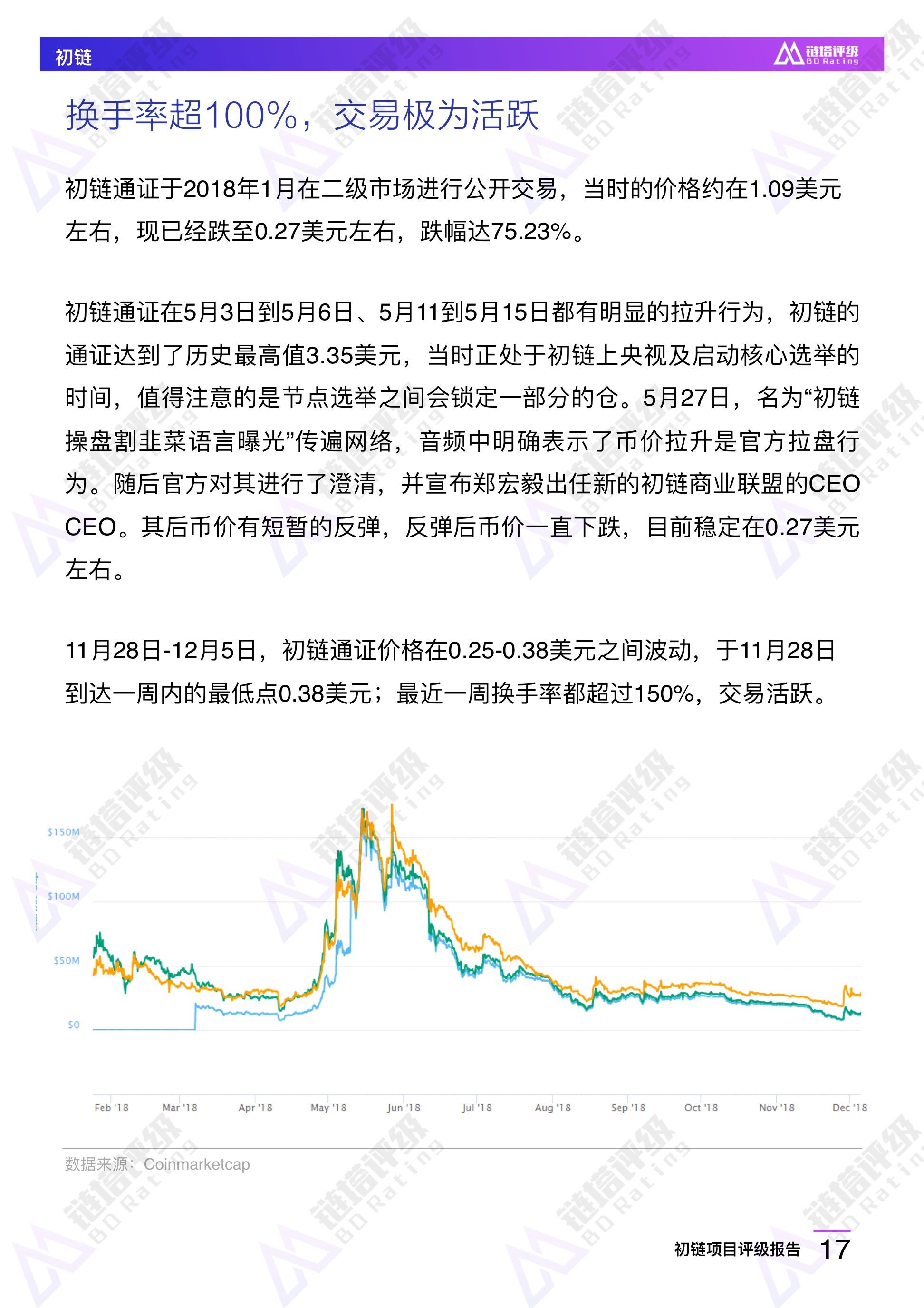 区块链
