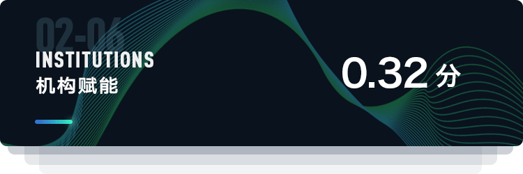 Optherium