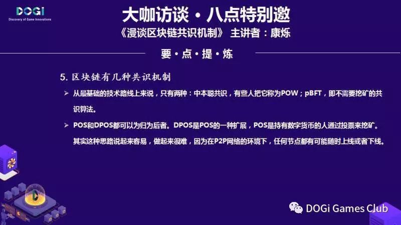 数字资产