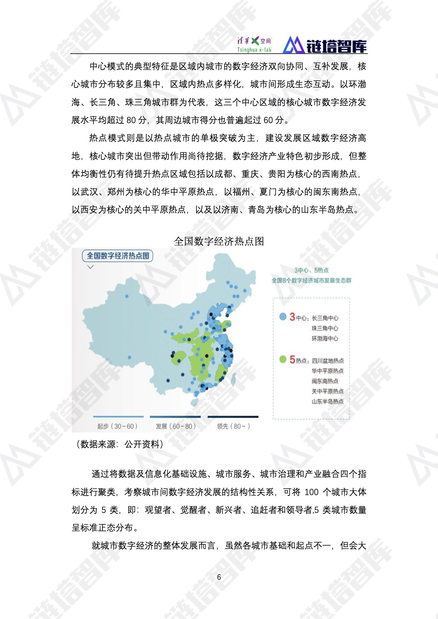 区块链产业