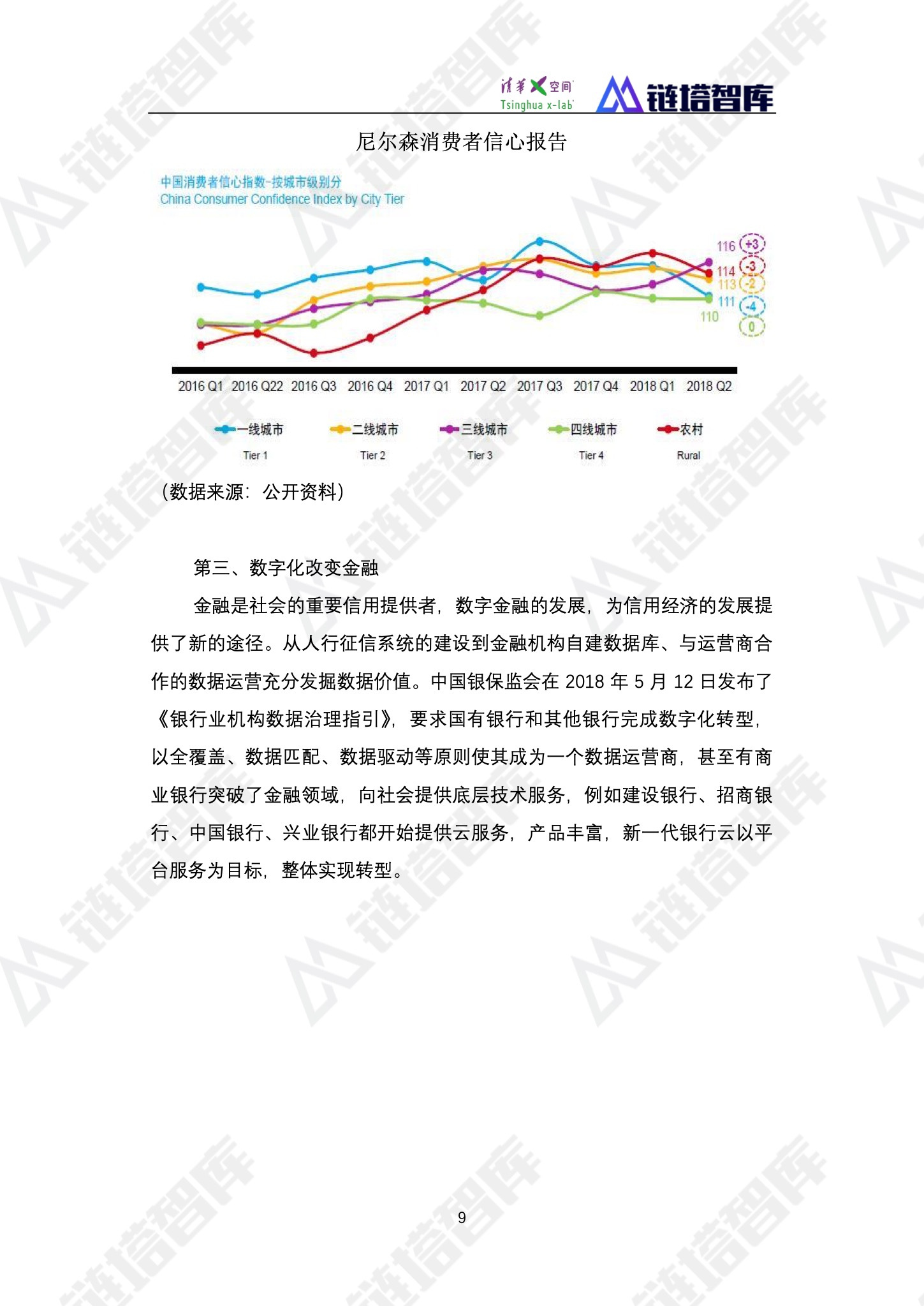 区块链产业
