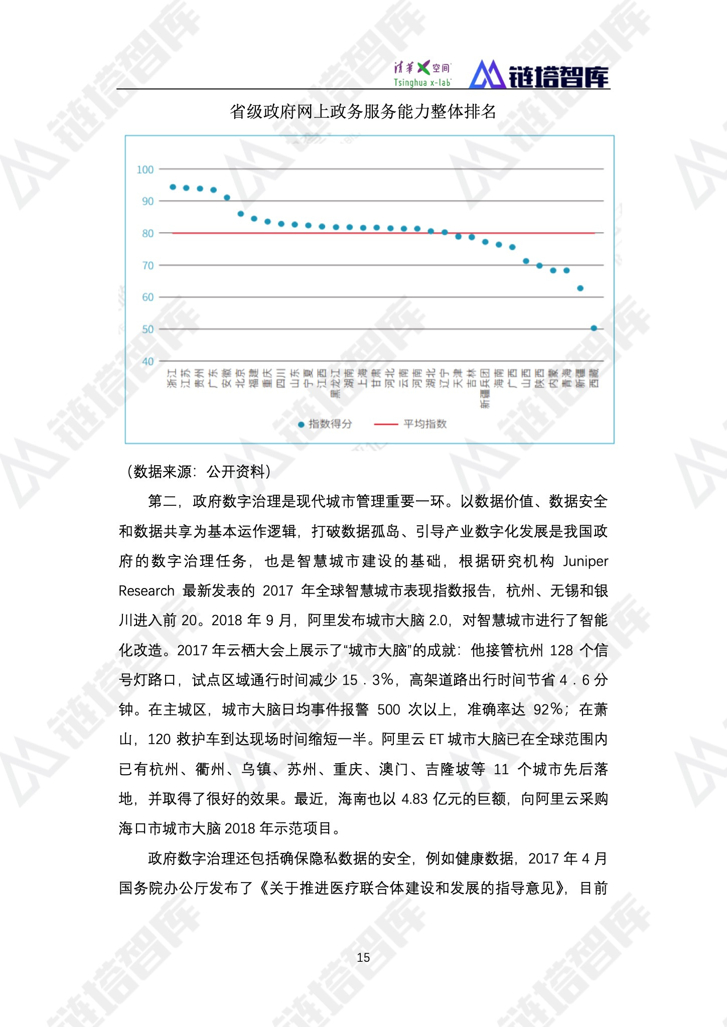 区块链产业