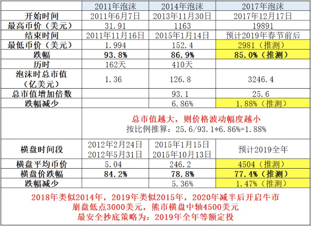 火星总编时刻第二期