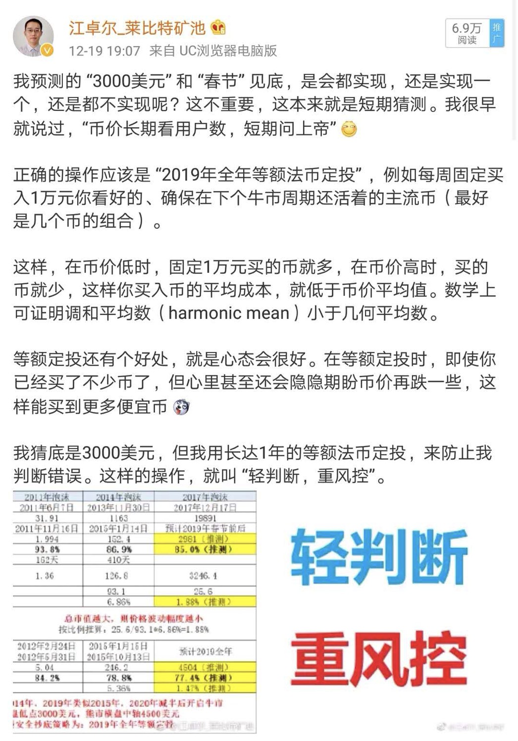 陈锋