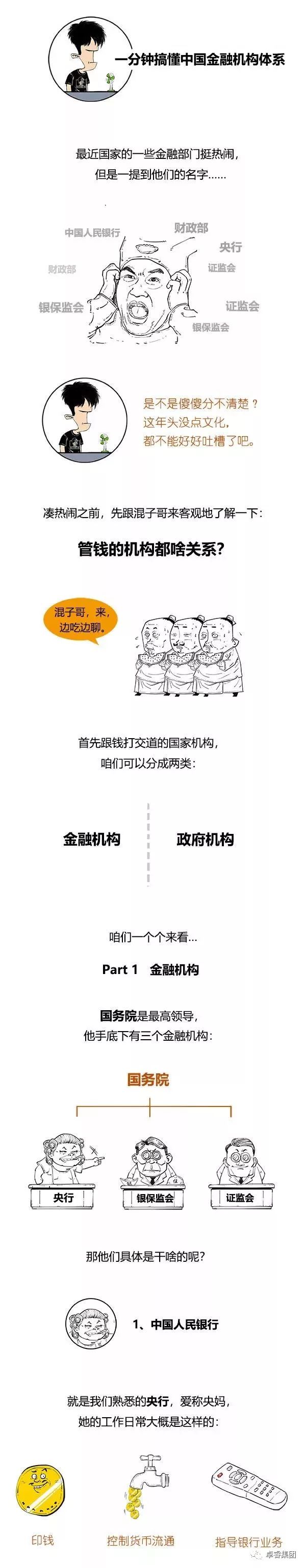 科创板