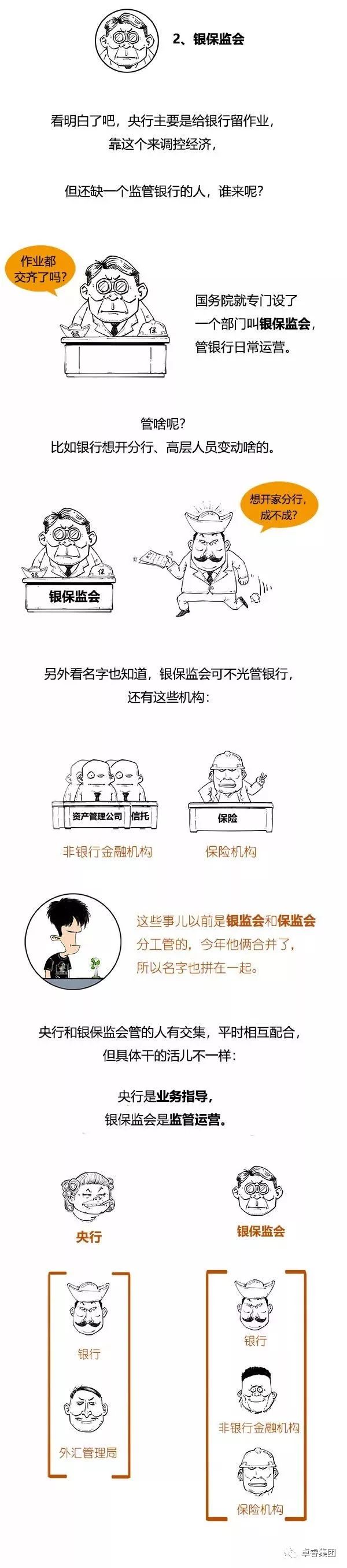 科创板