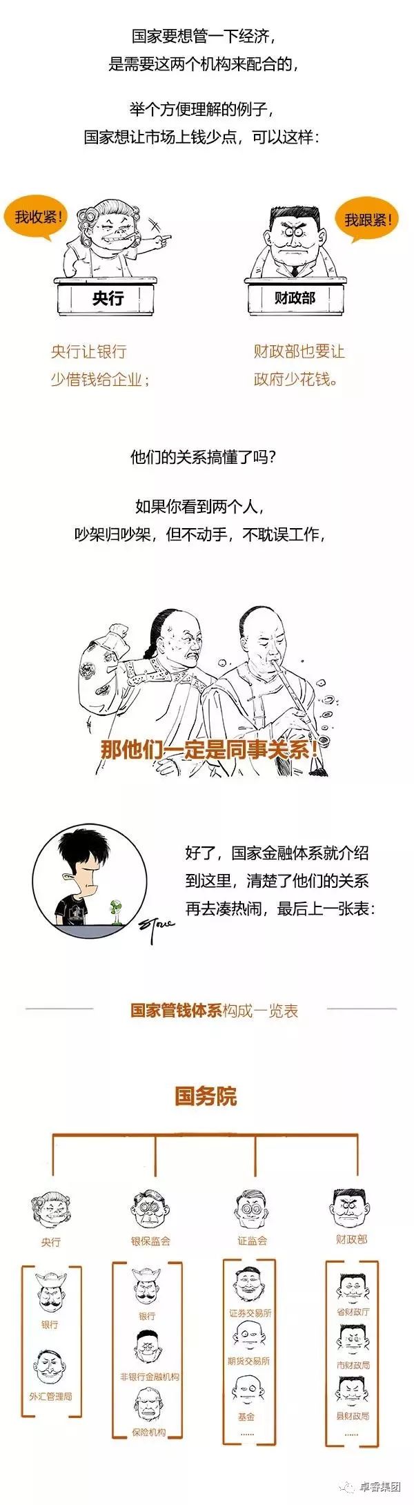 科创板