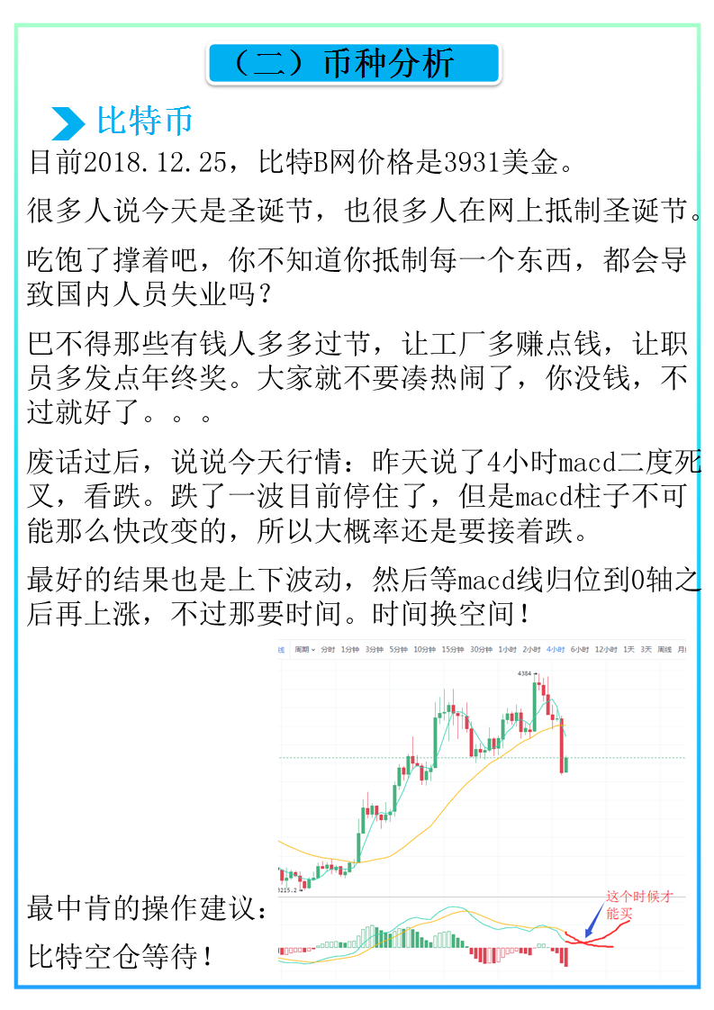 比特币