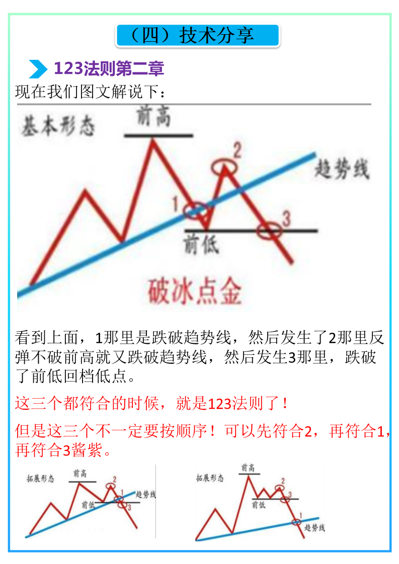 比特币