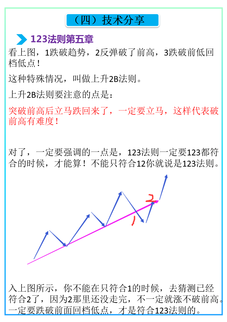 比特币